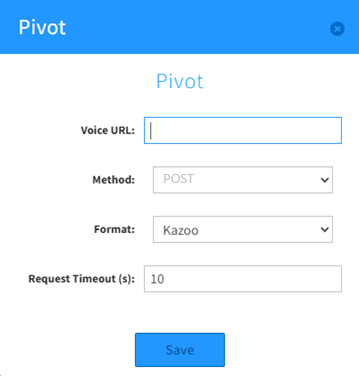 pivô